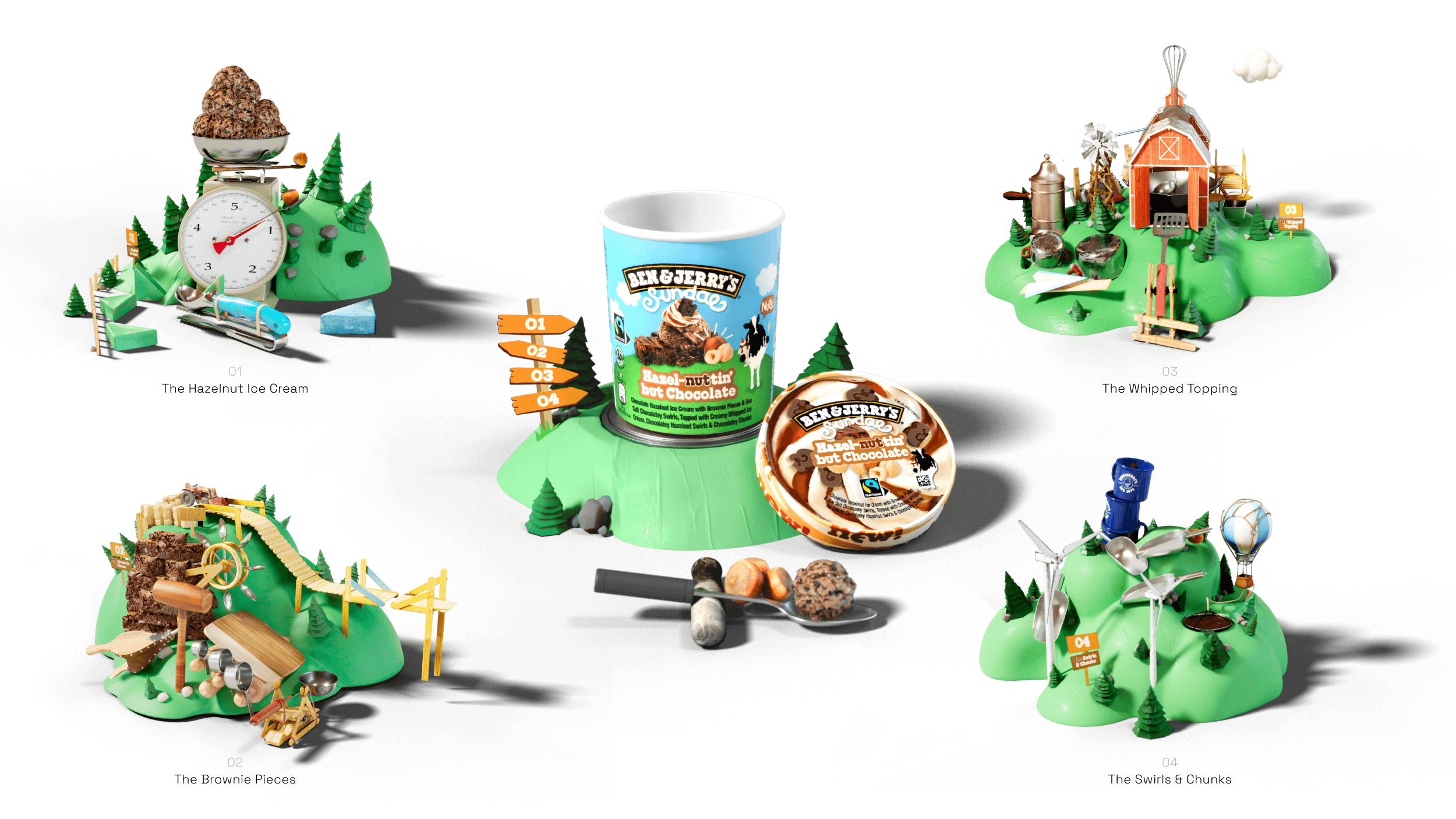 Ben & Jerry's Sundae landscape