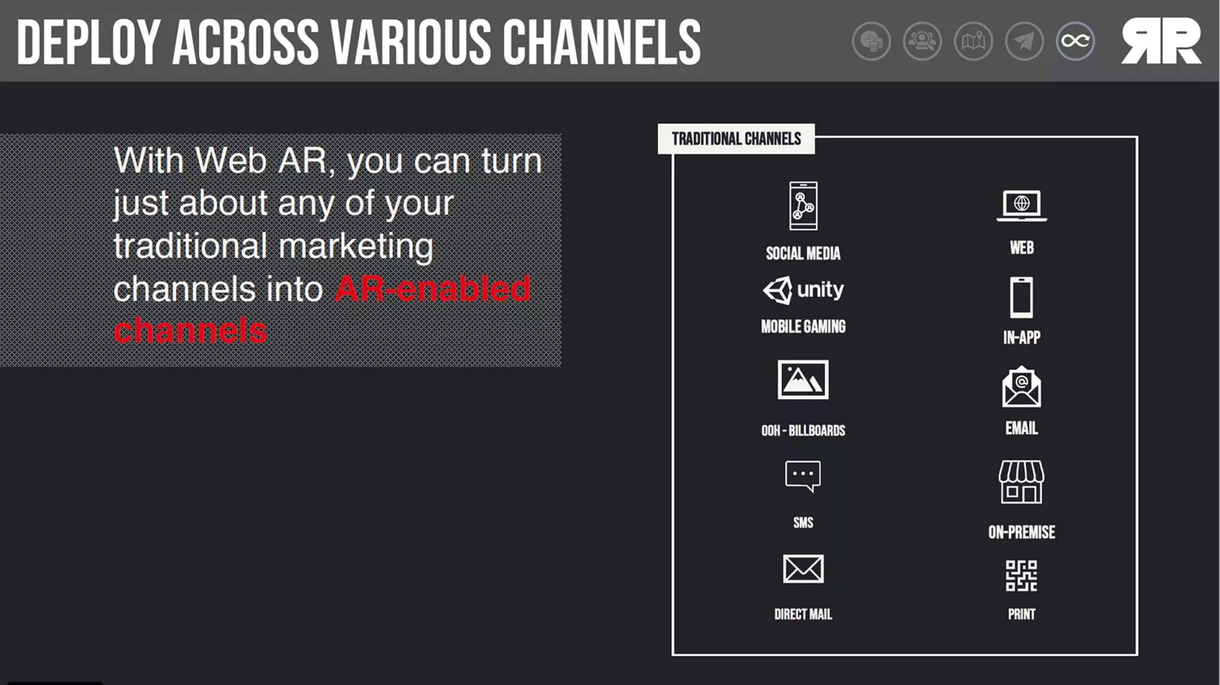 Deploy WebAR experiences across all your marketing channels